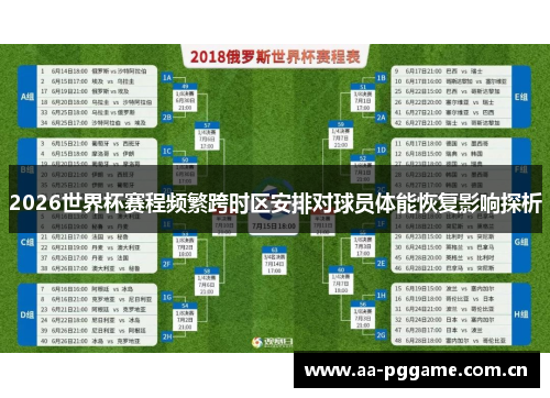 2026世界杯赛程频繁跨时区安排对球员体能恢复影响探析 2026世界杯赛程频繁跨时区安排对球员体能恢复影响探析