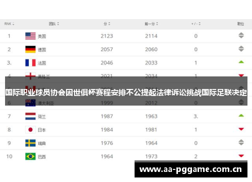 国际职业球员协会因世俱杯赛程安排不公提起法律诉讼挑战国际足联决定 国际职业球员协会因世俱杯赛程安排不公提起法律诉讼挑战国际足联决定